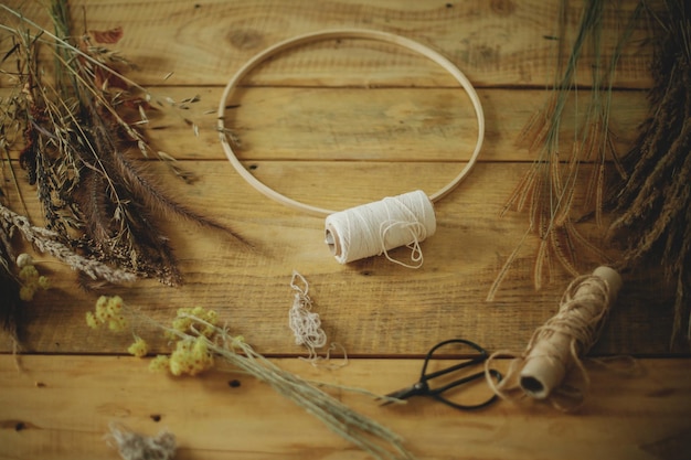collection of embroidery threads and hoops